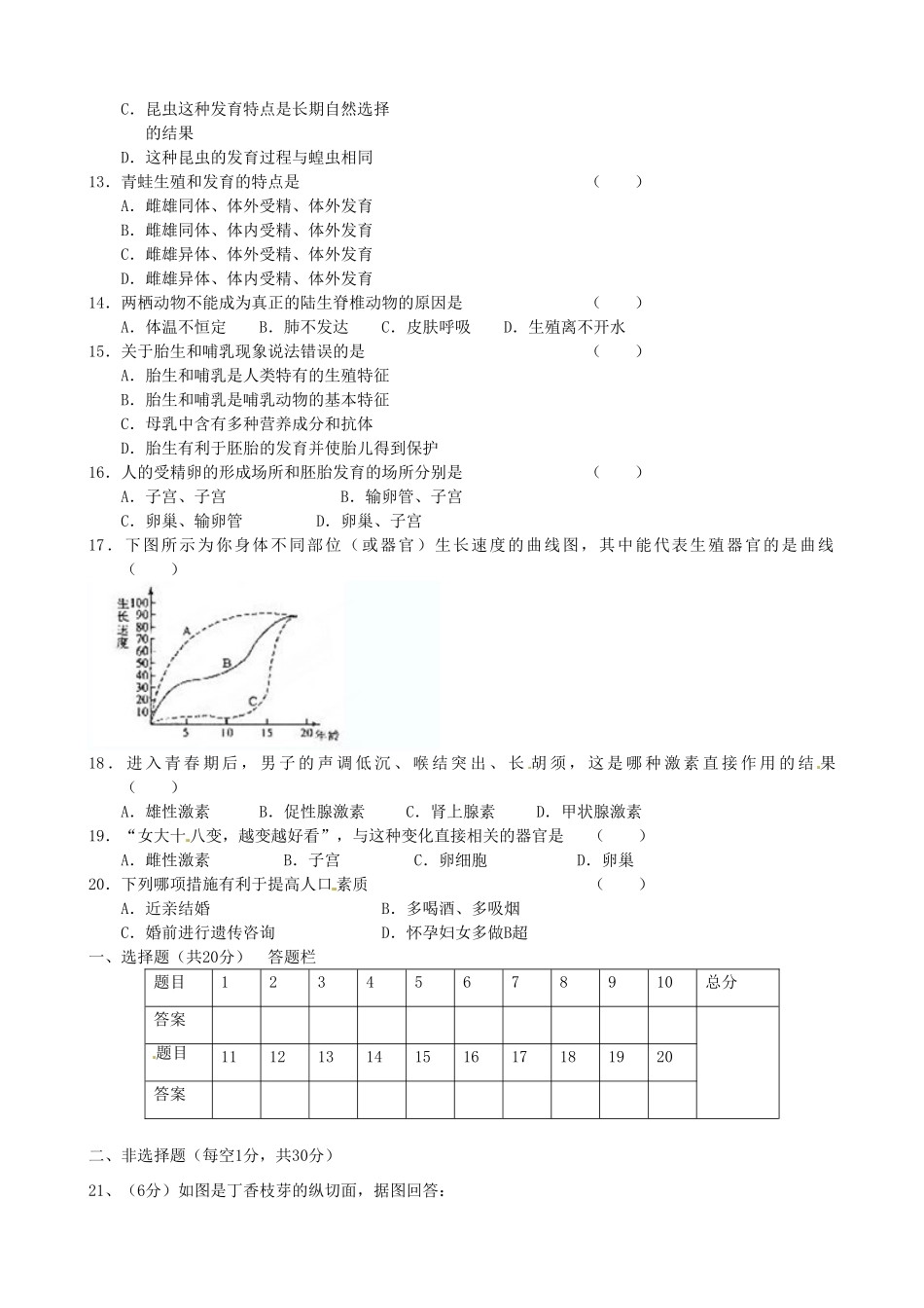 山东省嘉祥县八年级生物上学期期中试卷 新人教版试卷_第2页