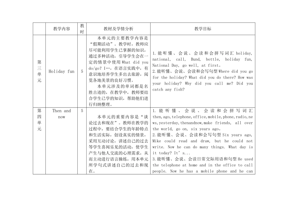 译林版六上英教材分析_第2页