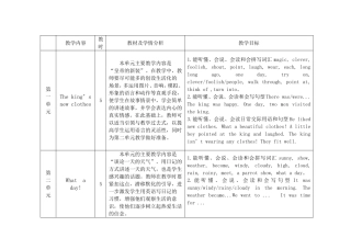 译林版六上英教材分析