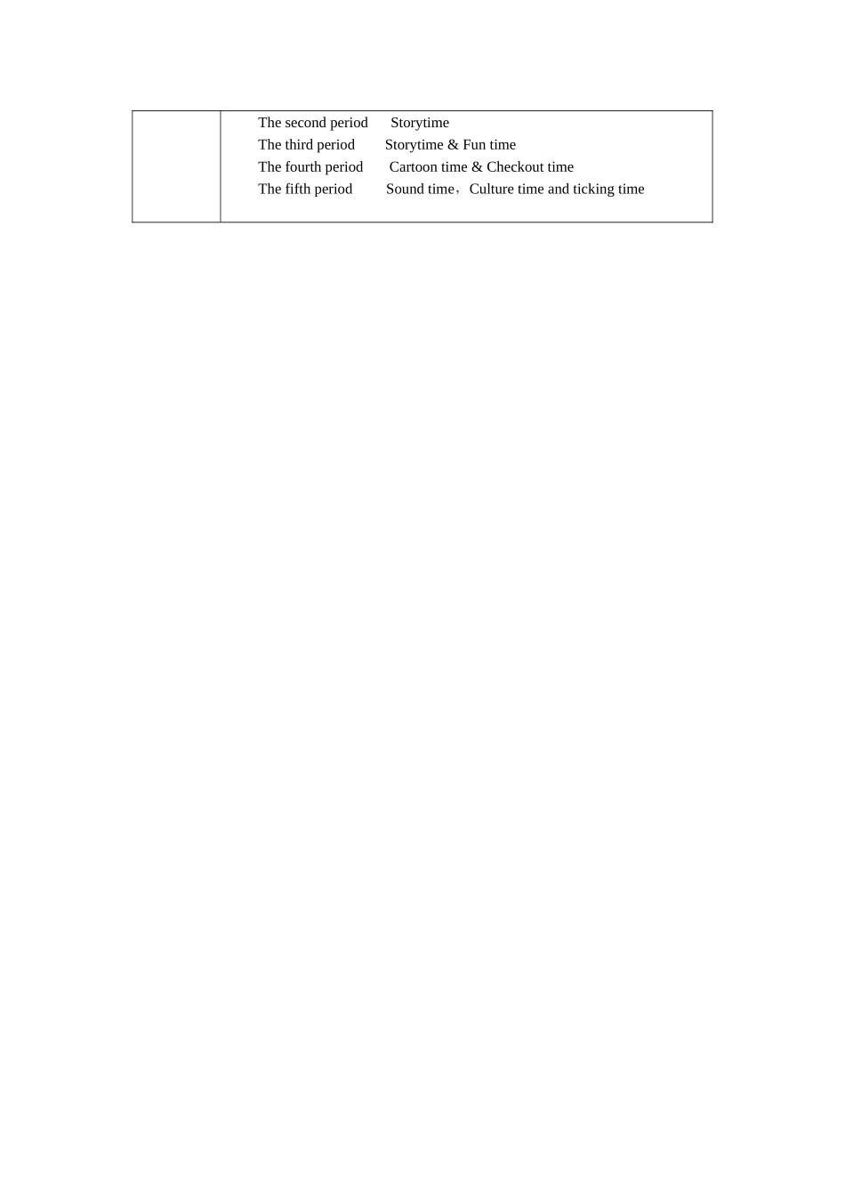 译林版6上Unit1教材分析_第2页