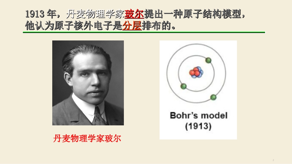 第三单元-人类对原子结构的认识-(4)_第2页