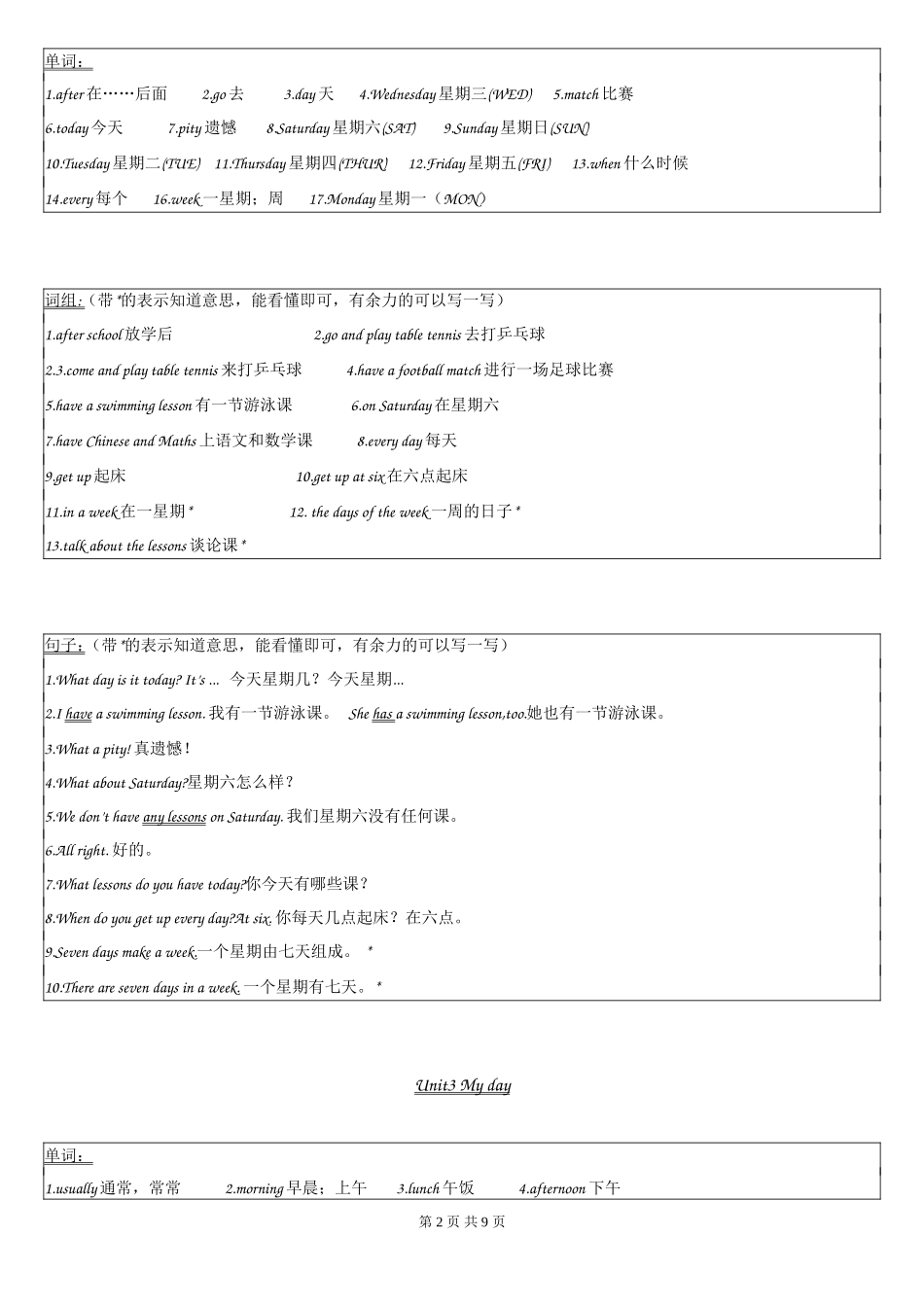 译林版4B英语复习知识点_第2页