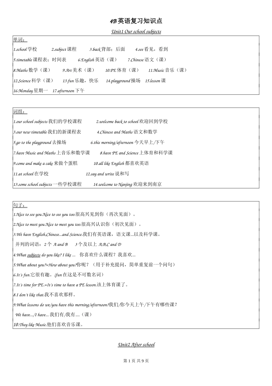译林版4B英语复习知识点 (2)_第1页