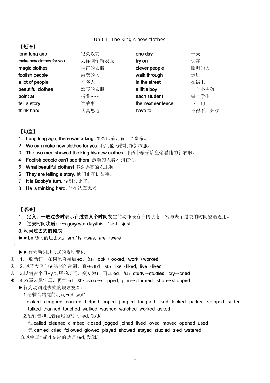 译林六英上Unit1词汇、短语、句型、语法_第1页