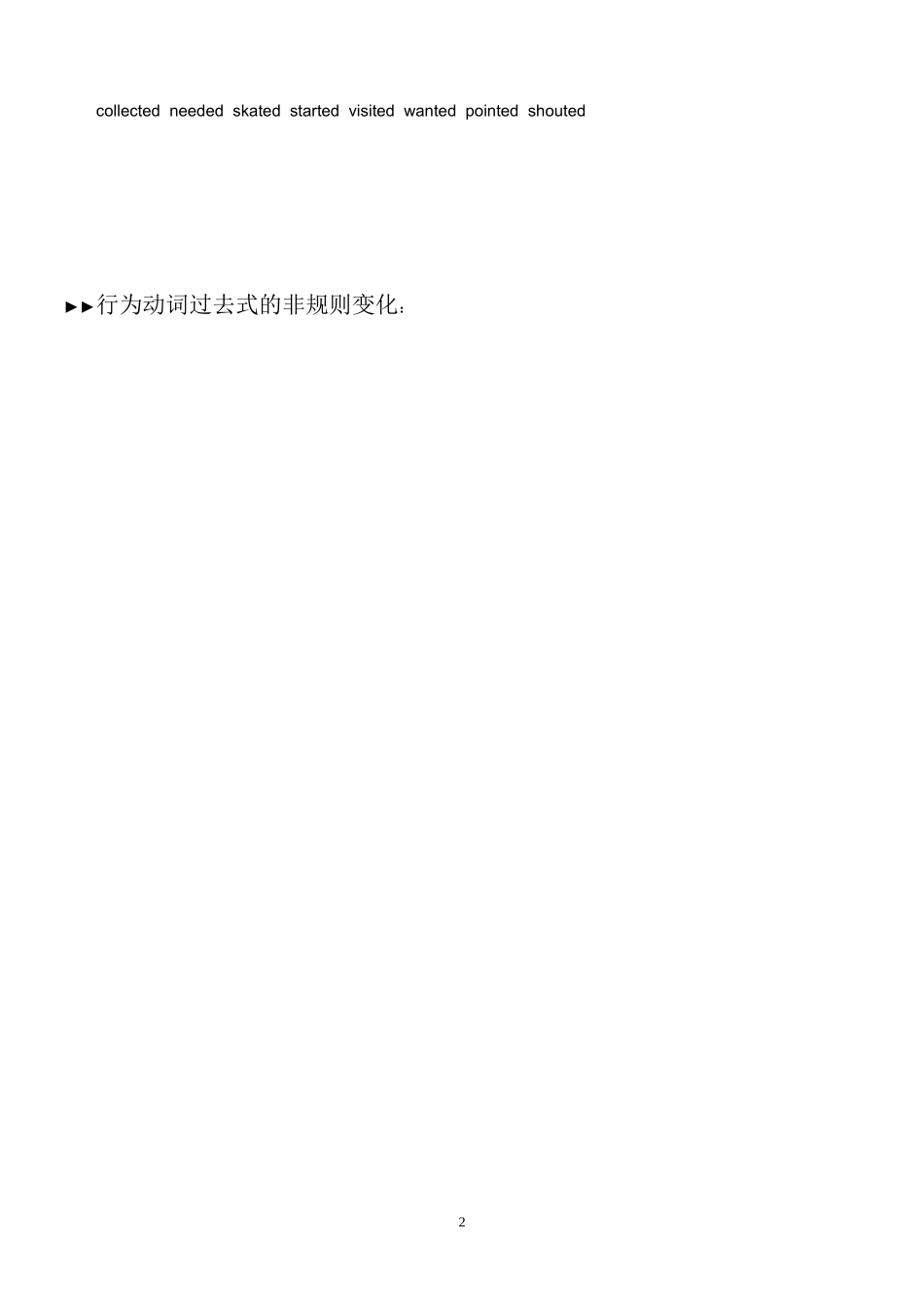 译林六英上Unit1词汇、短语、句型、语法_第2页