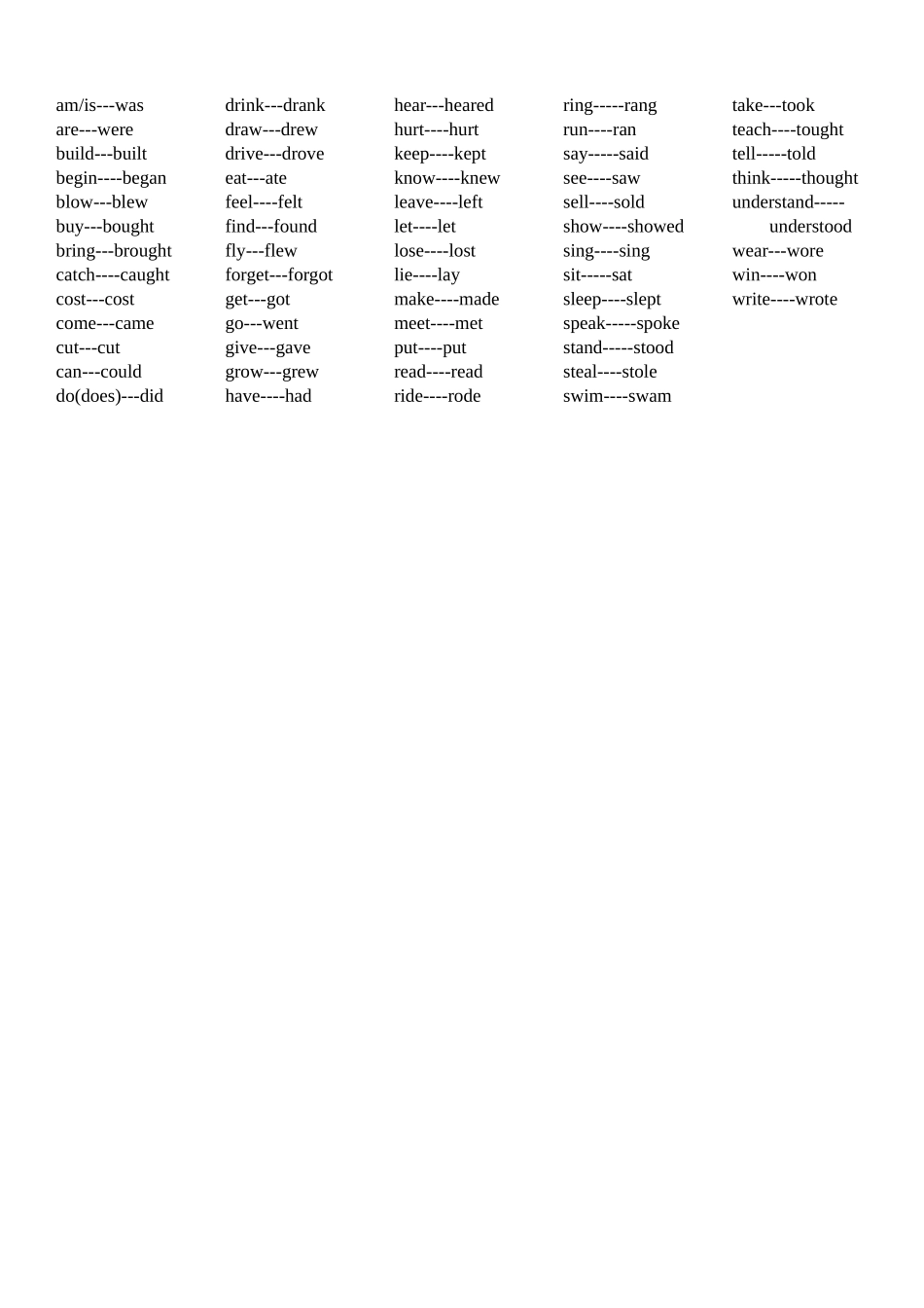 译林六英上Unit1词汇、短语、句型、语法_第3页