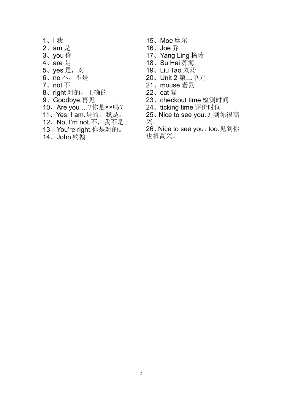 译林三年级上Unit2朗读材料_第2页