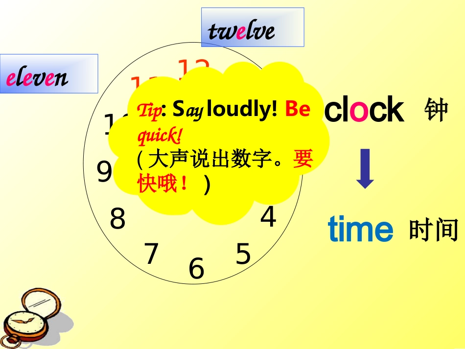 译林三下课件Whattimeisit？_第2页