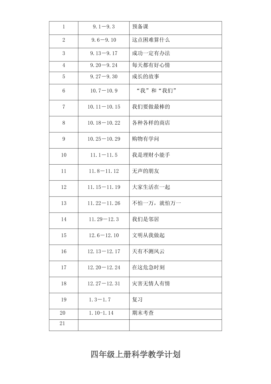 人教版2014年小学思品四年级上册教案教学计划_第2页