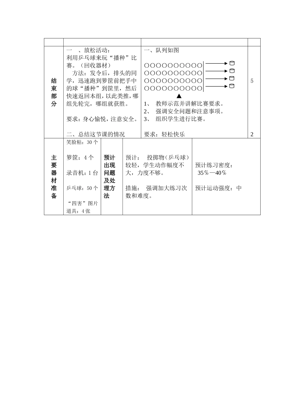 手持轻物掷远教案_第3页