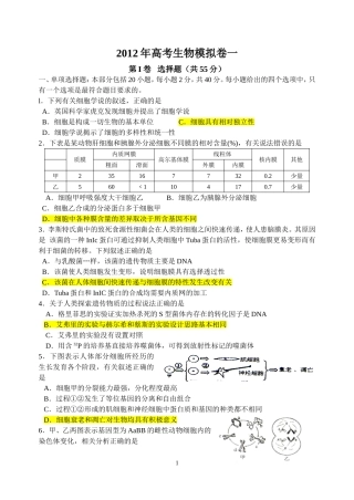 2012年高考生物模拟卷一