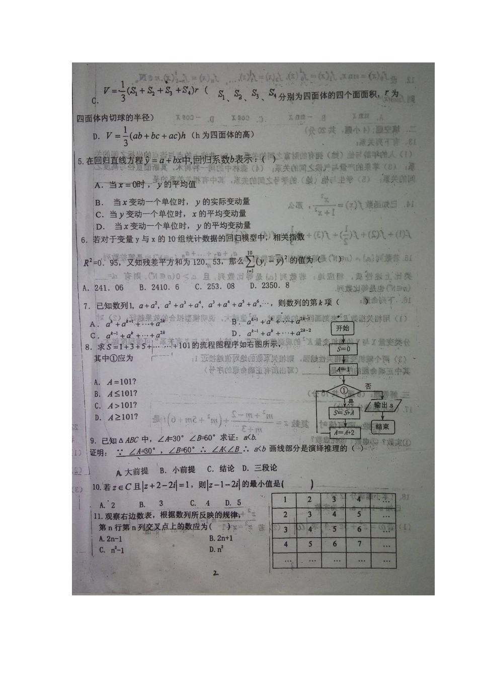 高二数学下学期第三次阶段性测试试卷 文试卷_第2页