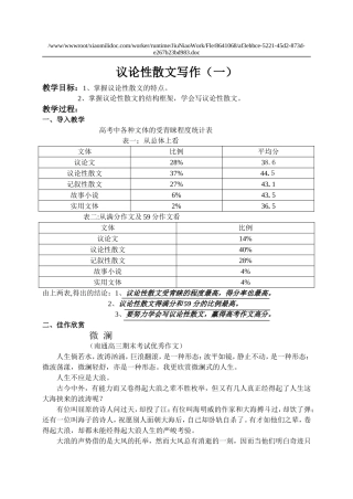 议论性散文写作（一）