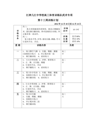 训练周计划(1)