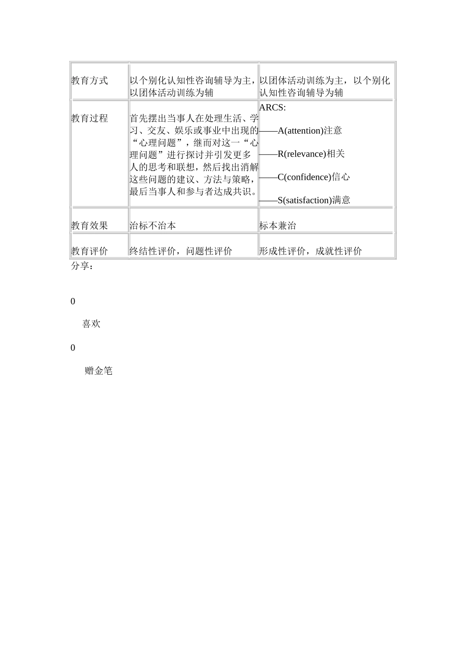 让心灵充满阳光的积极心理健康教育_第3页