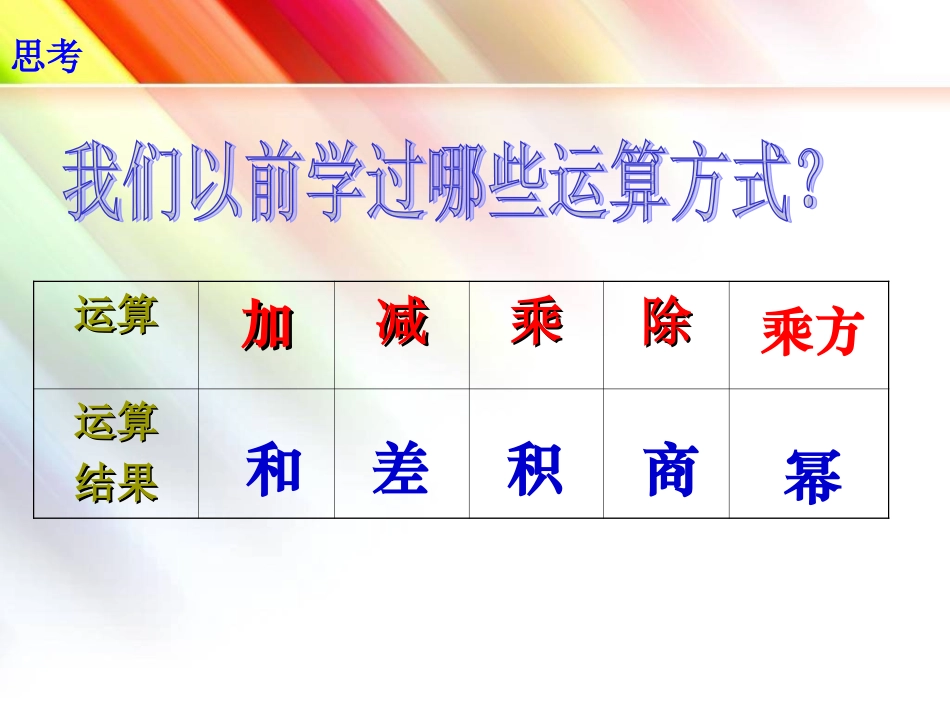 151有理数的乘方课件1_第2页