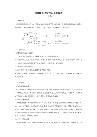 如何描述[物质的组成和构成 专题辅导 不分版本试卷