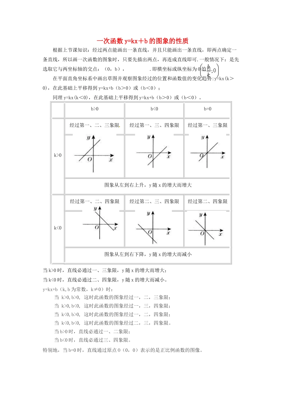 吉林省长春汽车经济技术开发区八年级数学下册 一次函数ykxb的图象的性质(新版)湘教版试卷_第1页