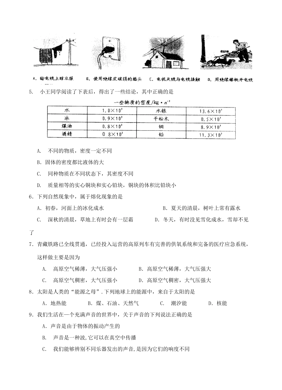 初中毕业暨升学考试物理试卷 苏教版 试题_第2页