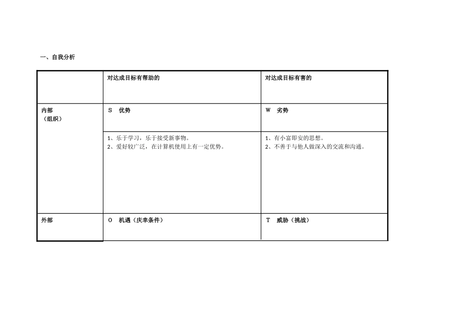 潘的个人自我诊断SWOT分析表_第1页