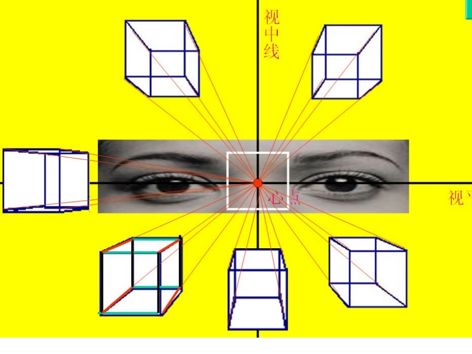认识成角透视_第3页