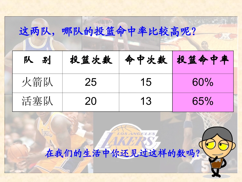 认识百分数 (2)_第3页