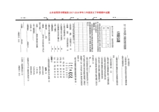 山东省菏泽市鄄城县 八年级语文下学期期中试卷北师大版试卷