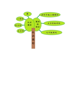 认识图形 (5)