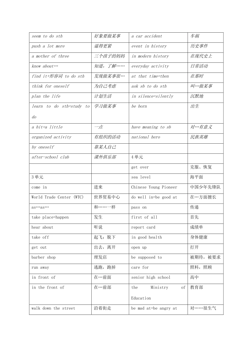 初二英语下期词组总复习 人教新目标版 试题_第3页