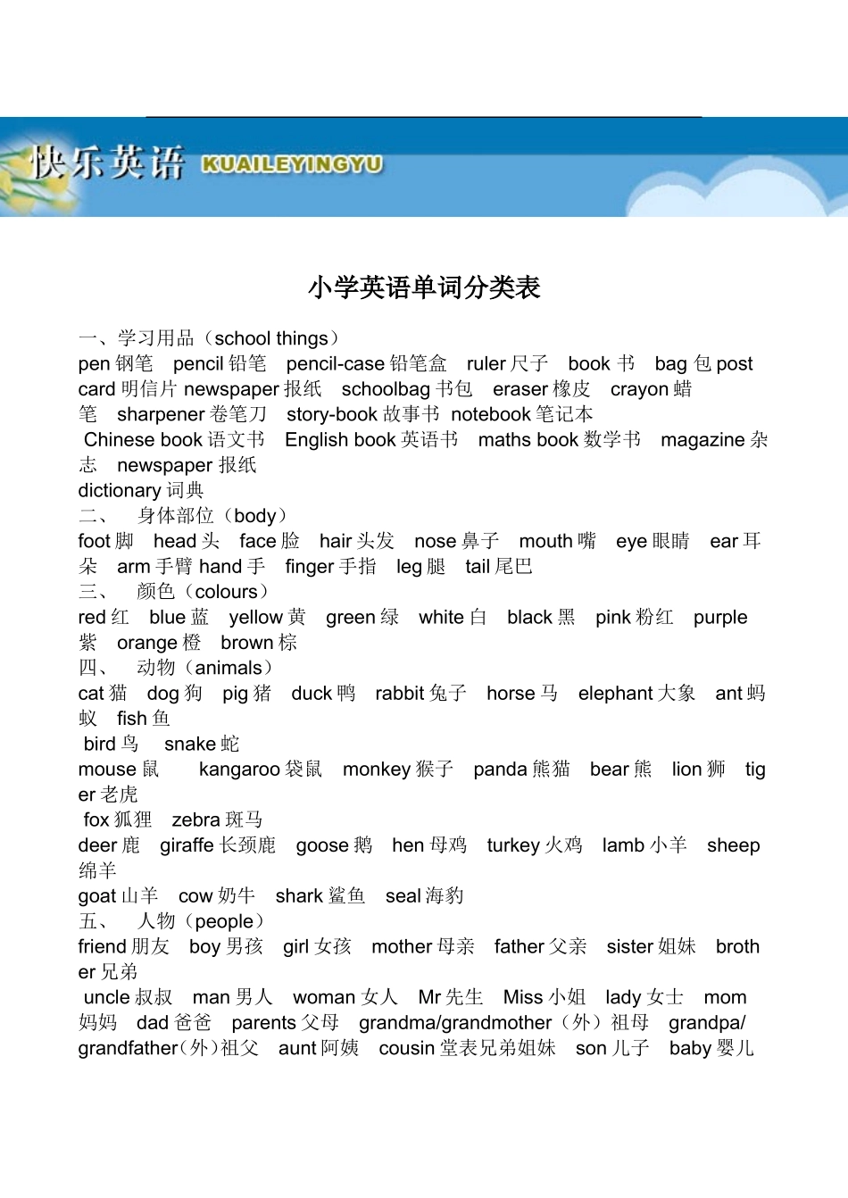 小学英语分类单词表_第1页