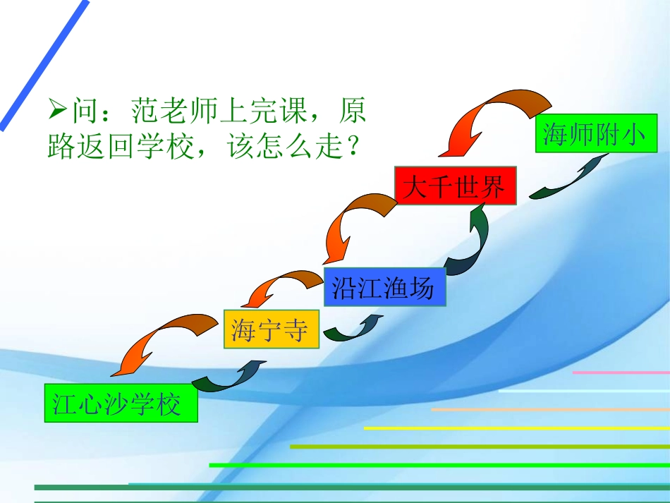 解决问题的策略（倒推）_第2页