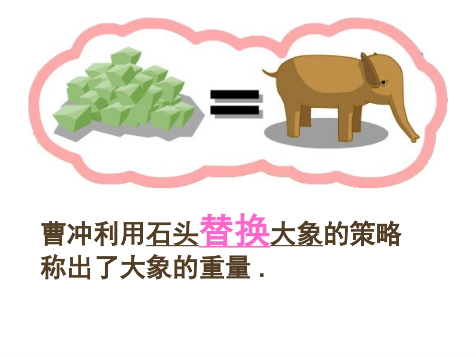 解决问题的策略替换_第3页