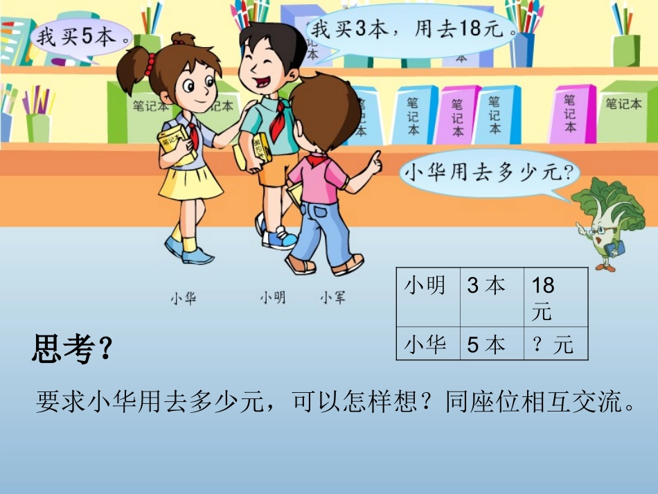 解决问题的策略 (2)_第3页