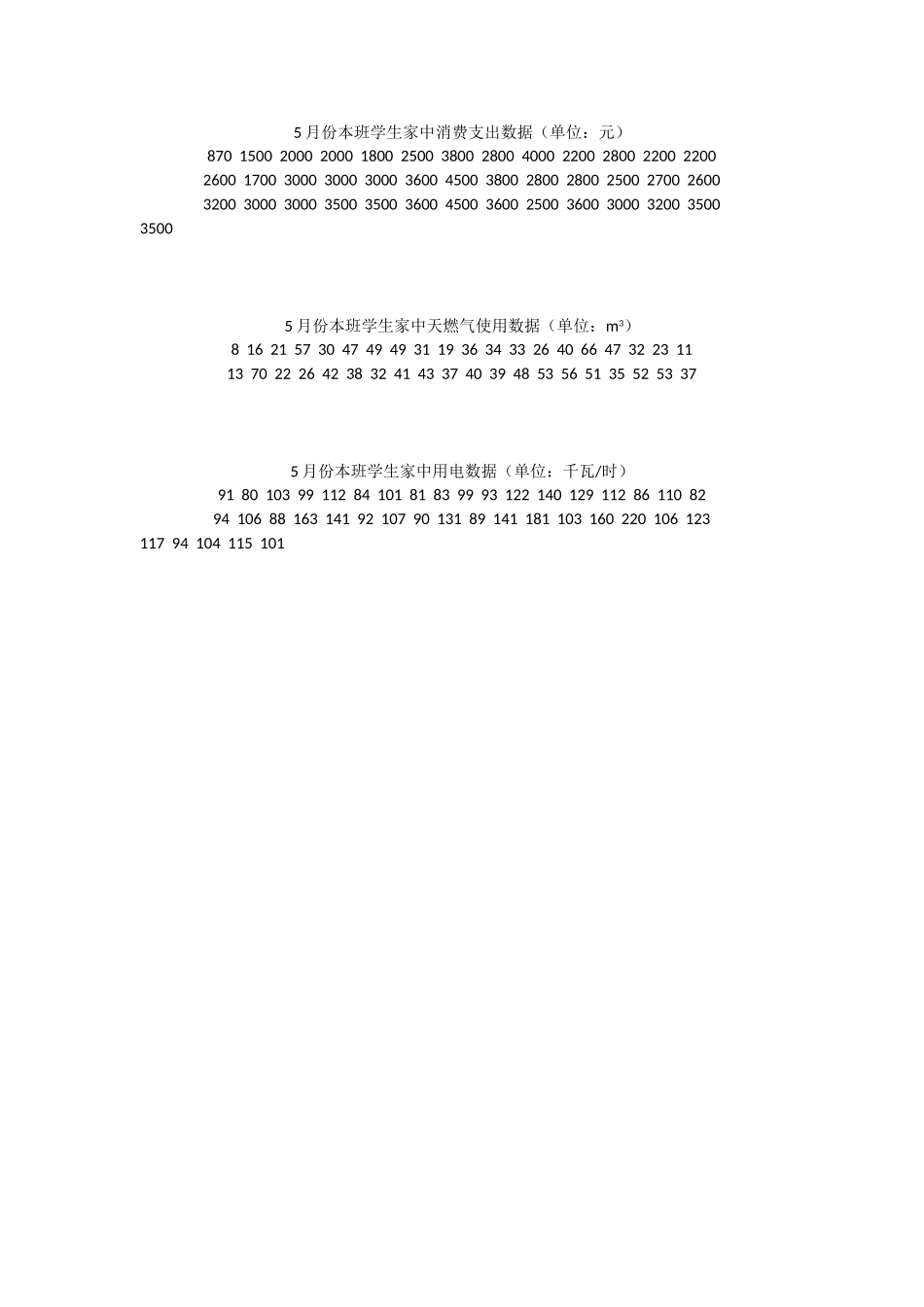 绘制频数直方图_第1页