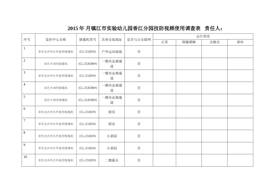 视频使用调查表_第1页