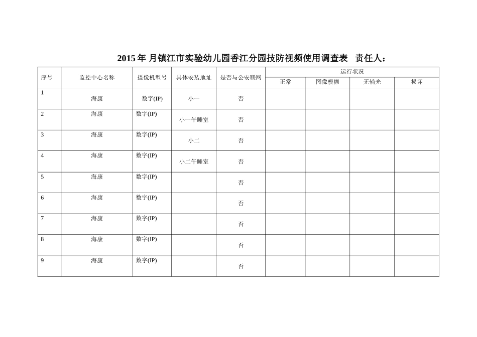 视频使用调查表_第3页