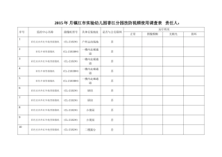 视频使用调查表