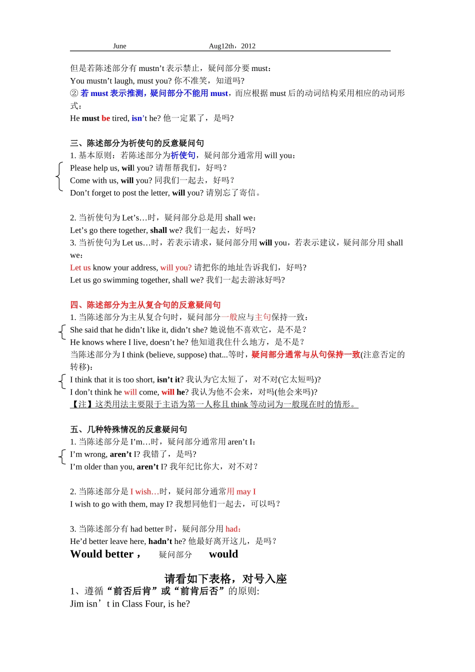 初中反义疑问句讲解_第2页