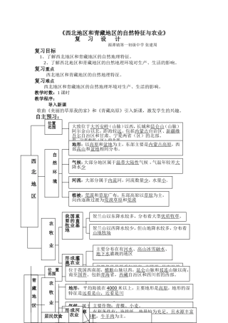 西北地区和青藏地区的自然特征与农业2、