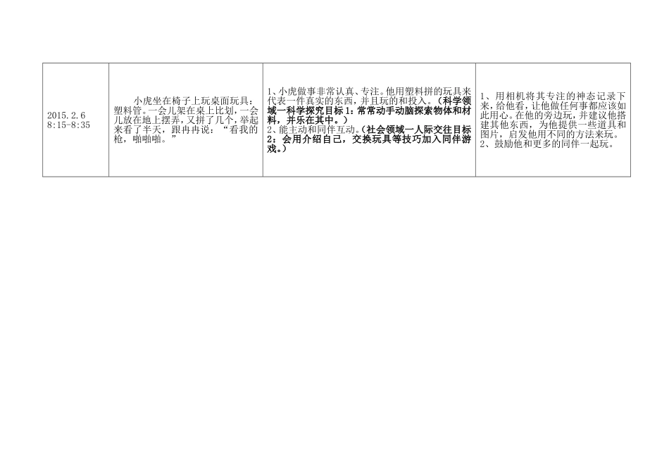 袁巷中心幼儿园观察记录表_第3页