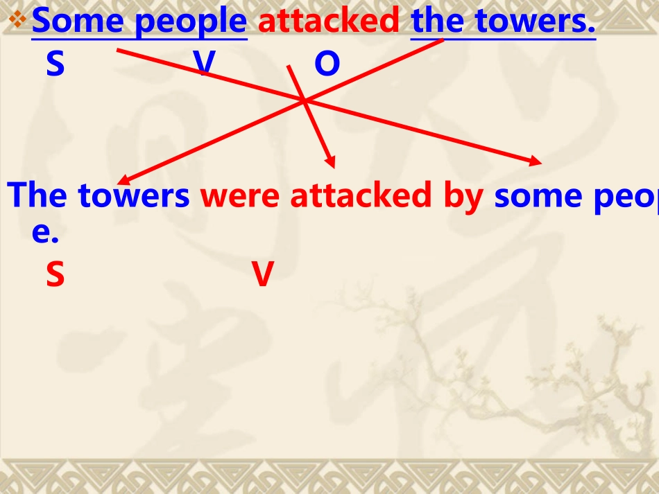 被动语态专练_第3页