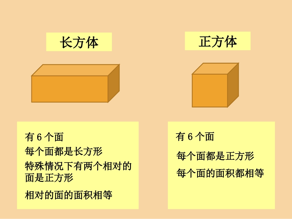 表面积的变化 (2)_第2页