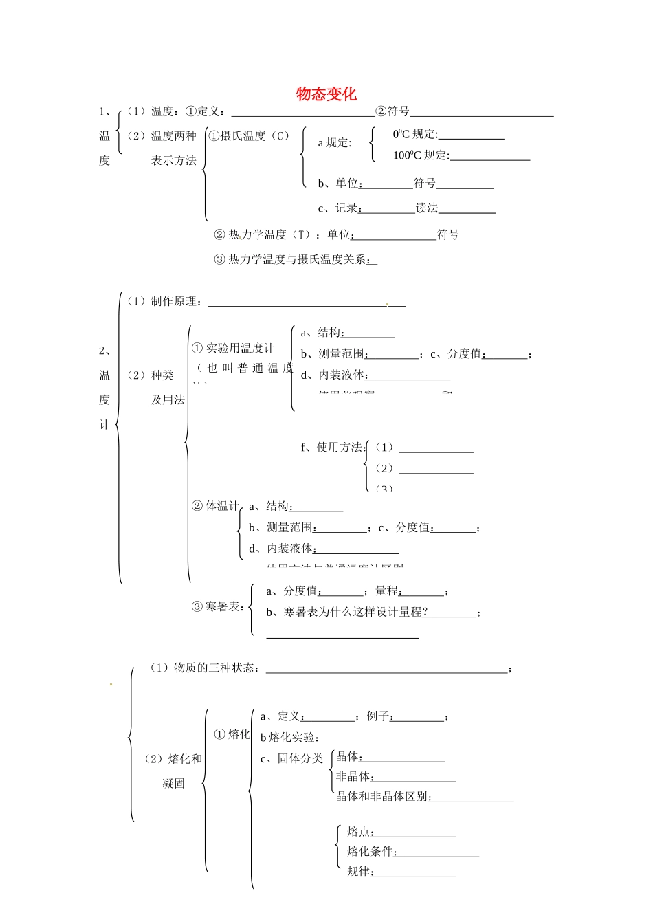 中考物理总复习 知识网络 第四章 物态变化试卷_第1页