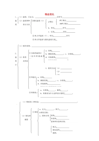 中考物理总复习 知识网络 第四章 物态变化试卷