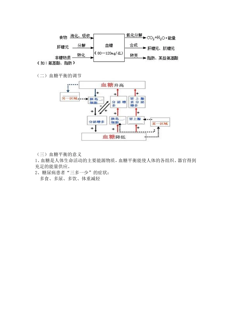 血糖平衡的调节教学设计_第3页