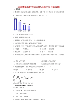 九年级历史5月复习试卷试卷