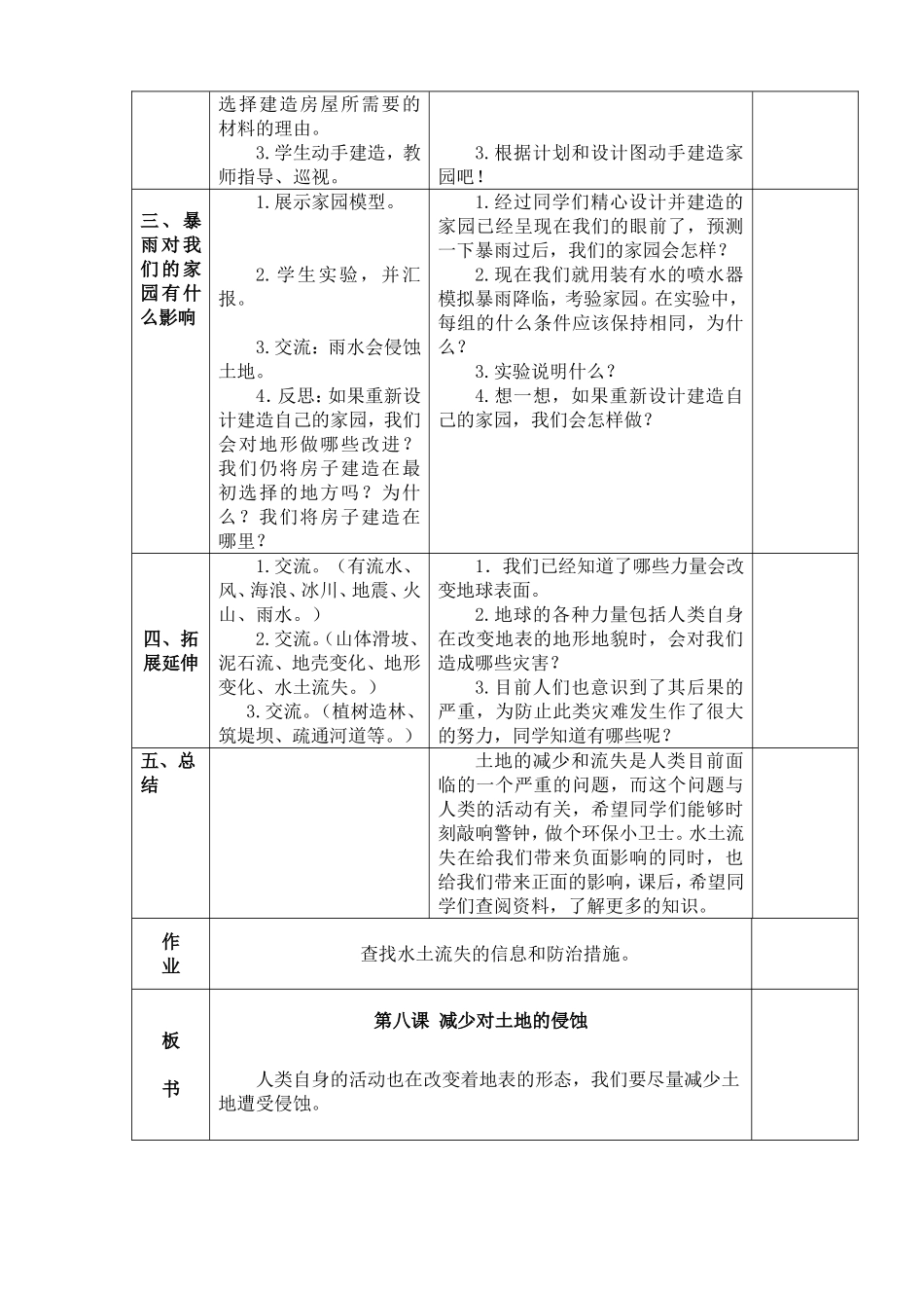 8.《减少对土地的侵蚀》教学设计——侯荣珍_第2页