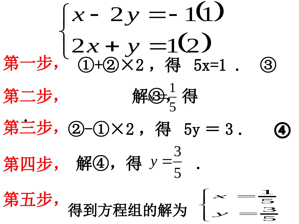 高一数学必修3nbsp算法的概念nbspppt1_第3页