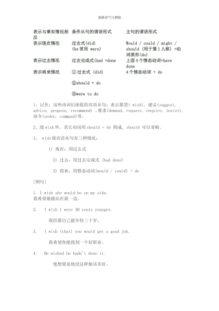 虚拟语气与倒装