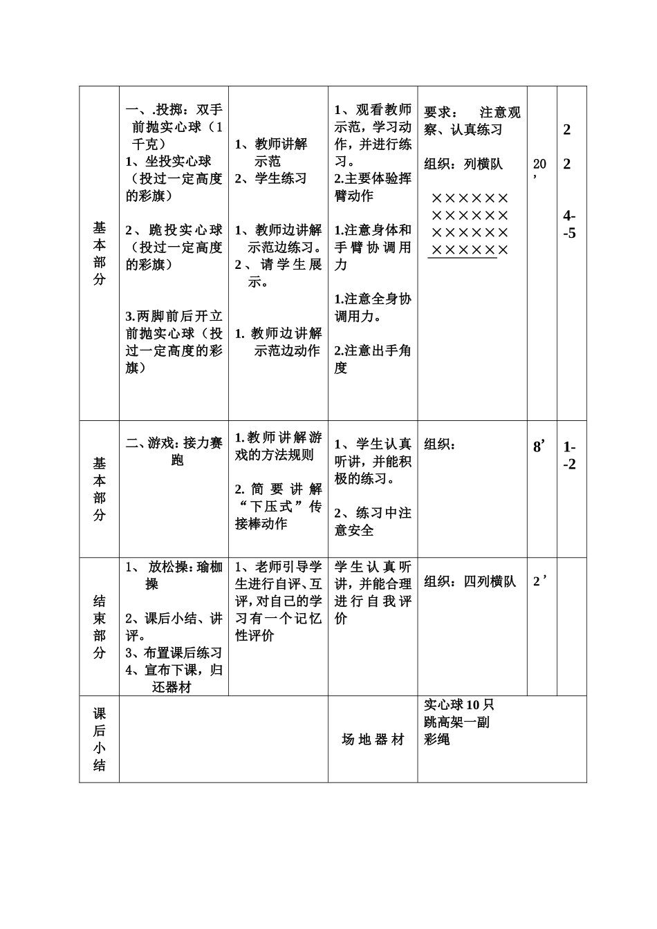水平三教案实心球_第2页